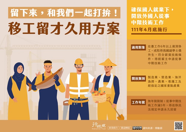 行政院通過「移工留才久用方案」，可望在4月底前正式上路