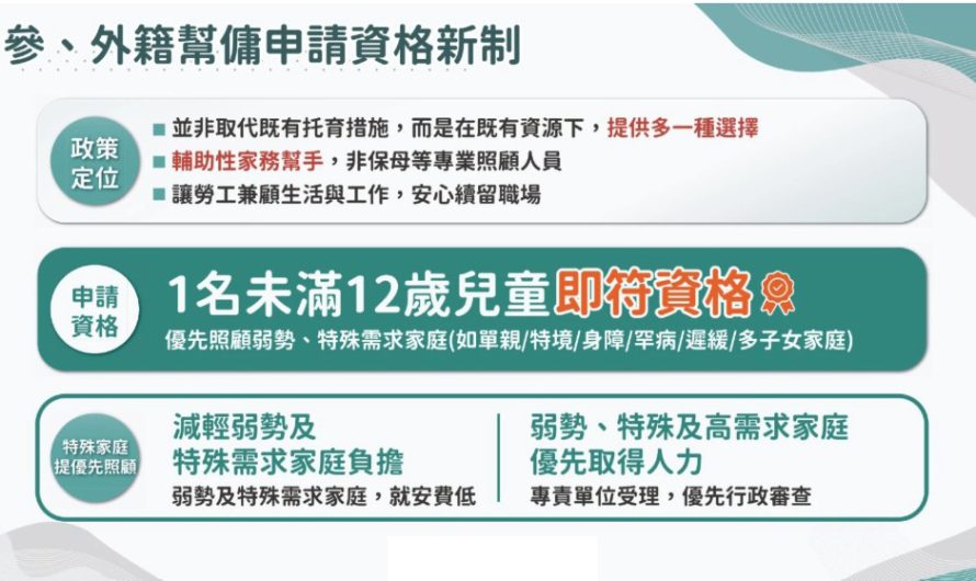 2026新制放寬申請幫傭，重點一次看個夠